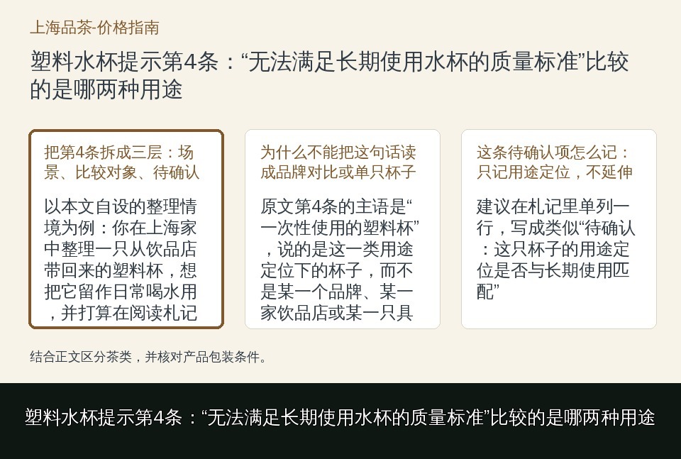 塑料水杯提示第4条：“无法满足长期使用水杯的质量标准”比较的是哪两种用途的知识要点示意图