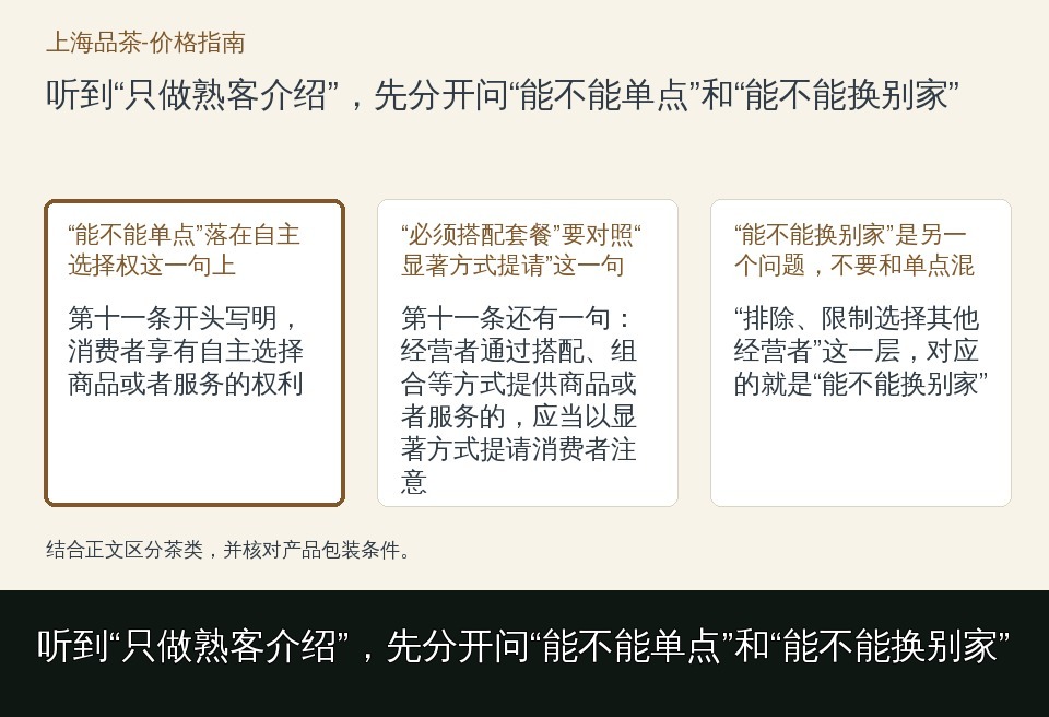 听到“只做熟客介绍”，先分开问“能不能单点”和“能不能换别家”的知识要点示意图